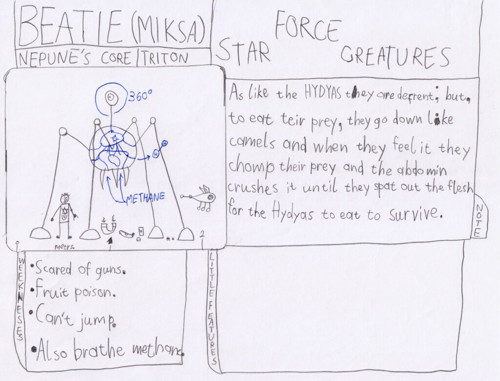 Star Force maailma tegelased