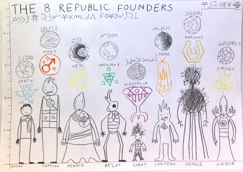 8 Republic Founders